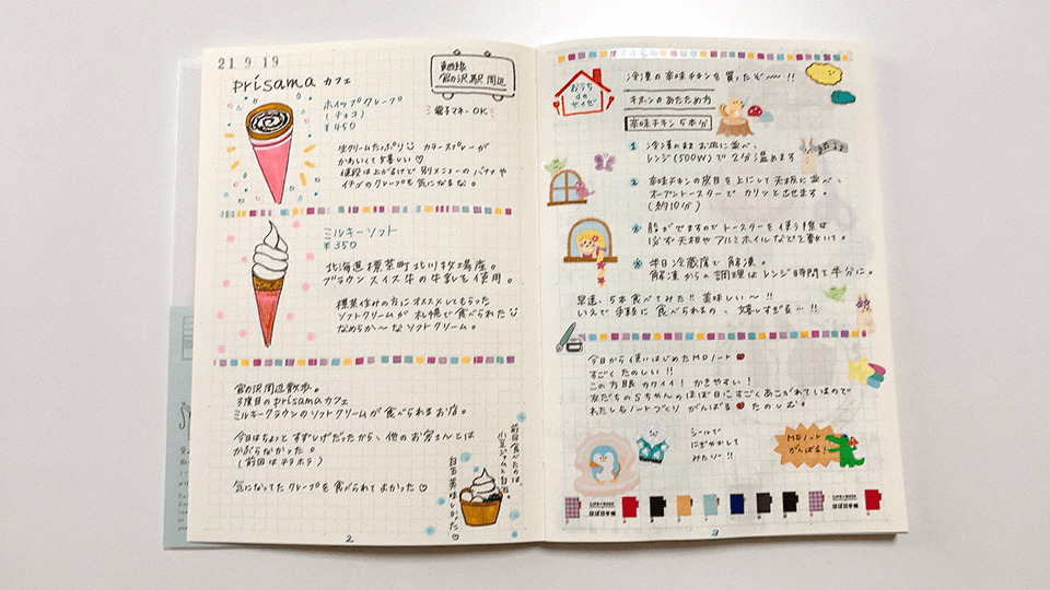 私のmdノートの使い方 イラスト付きの日記や 読書ノートとして あいびよりの本棚